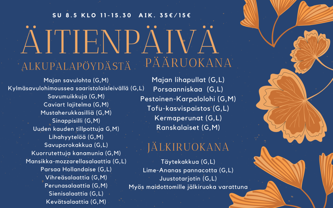 Äitienpäivä